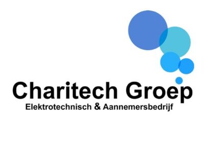 Het belang van Branddetectie